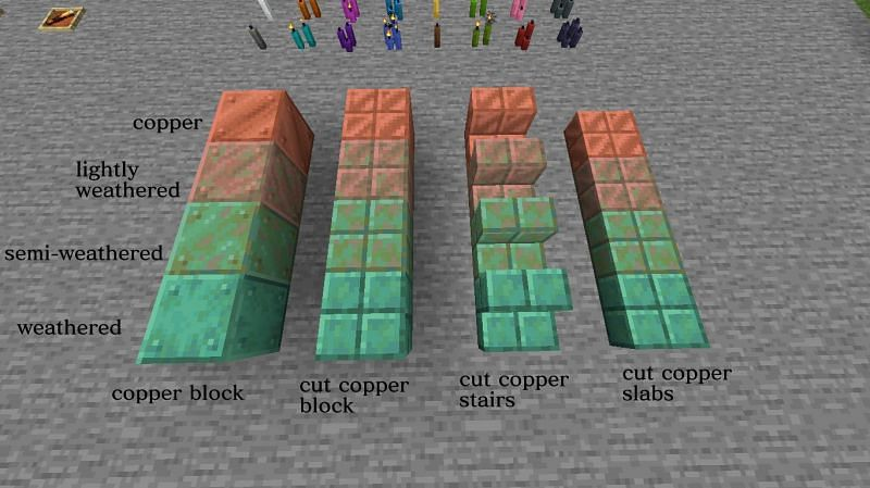 Para que o cobre é usado no Minecraft? - Minecraft Wiki - Micdoodle8