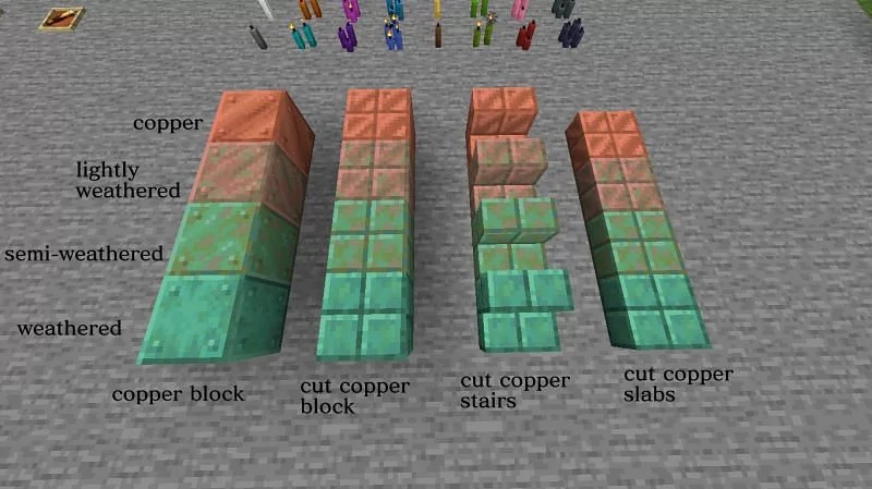 Redstone Ore – Minecraft Wiki